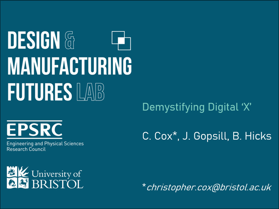 Demystifying Digital “X” ICED Conference Paper Design and